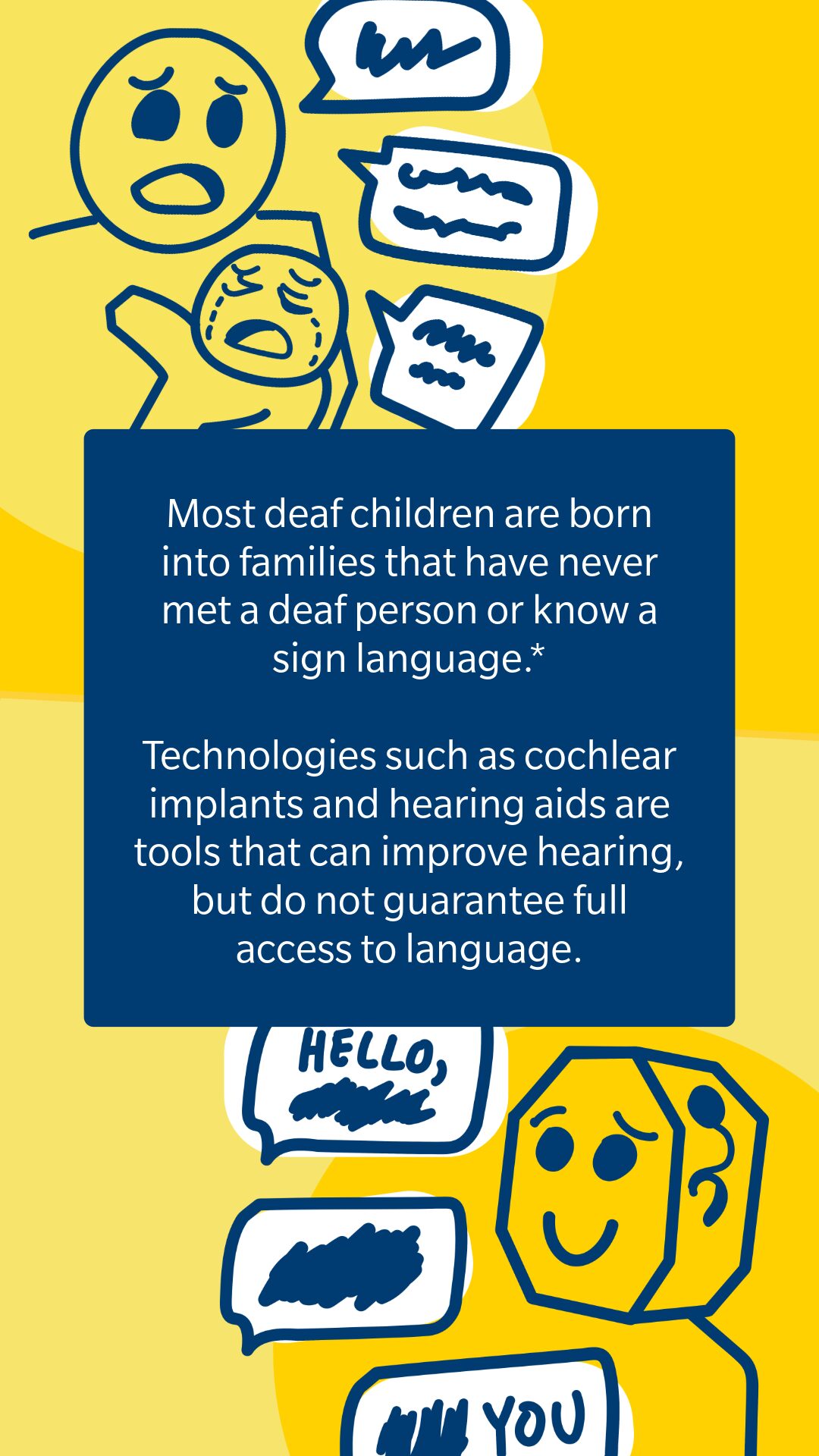 Most deaf children are born into families that have never met a deaf person or know sign language. Technologies such as cochlear implants and hearing aids are tools that can improve hearing, but do not guarantee full access to language.