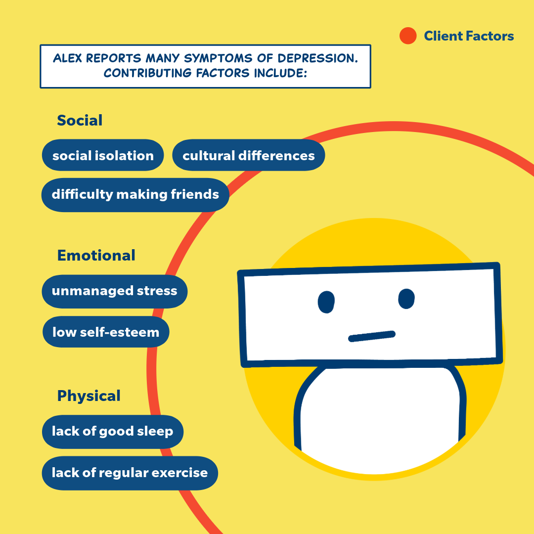 An infographic titled 