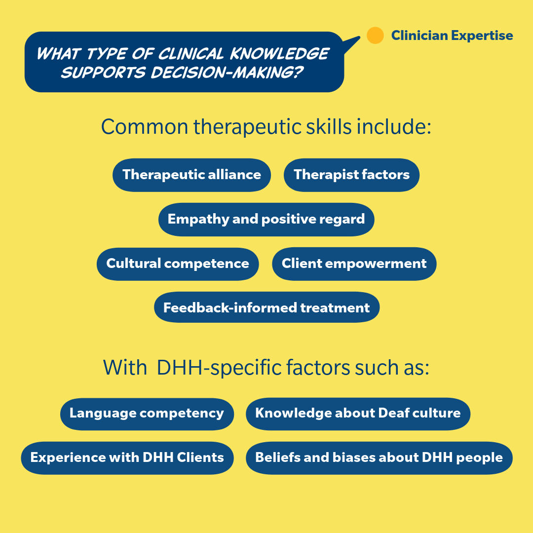 An infographic titled 