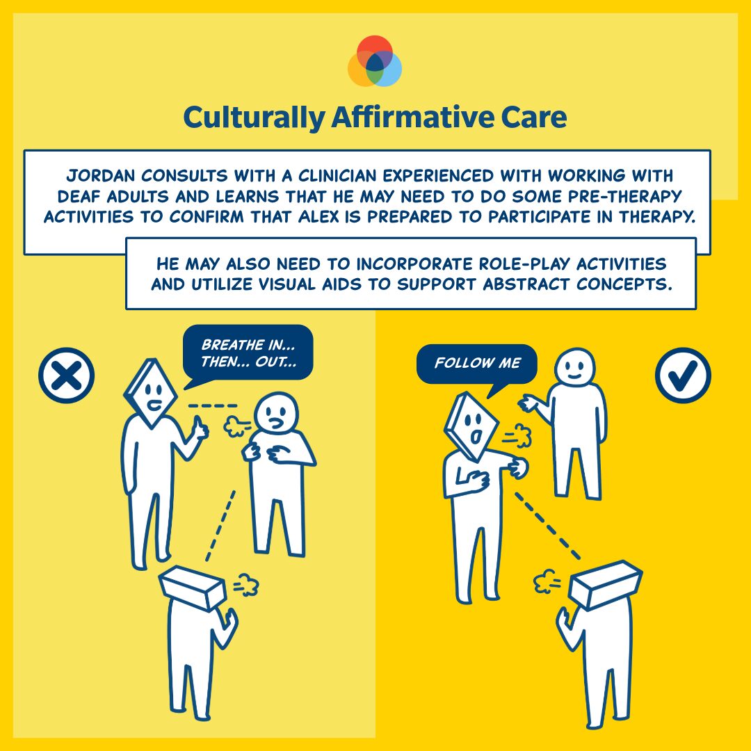 An infographic titled 