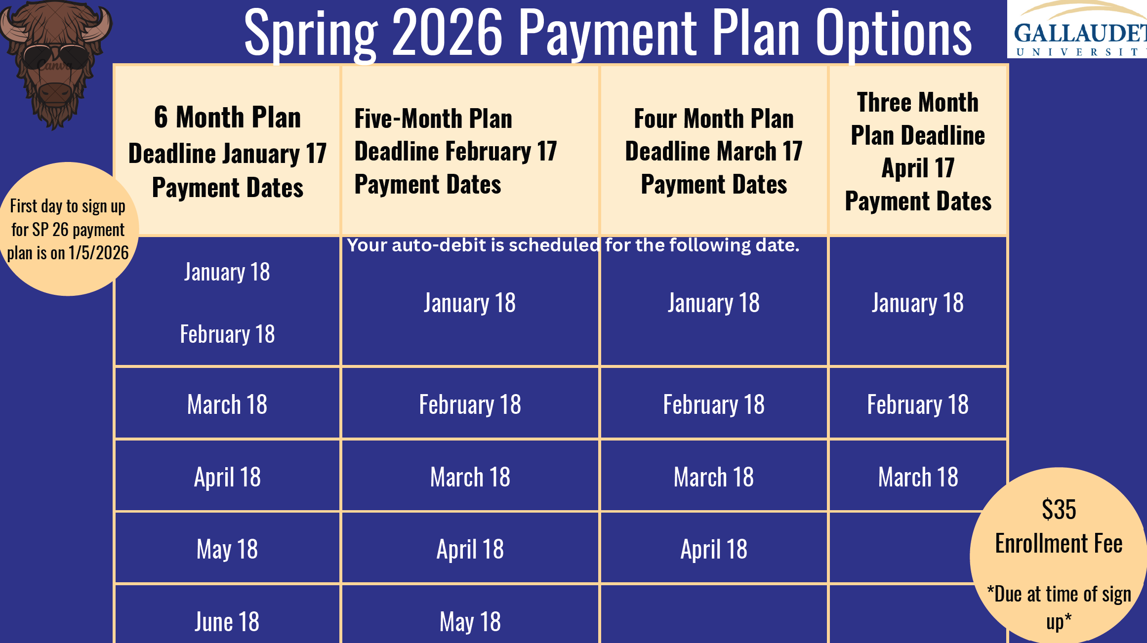 Spring 2026 Payment Plan Options